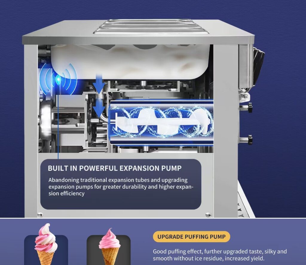 ice cream puffing system